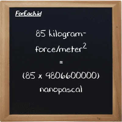 Cara konversi kilogram-force/meter<sup>2</sup> ke nanopaskal (kgf/m<sup>2</sup> ke nPa): 85 kilogram-force/meter<sup>2</sup> (kgf/m<sup>2</sup>) setara dengan 85 dikalikan dengan 9806600000 nanopaskal (nPa)